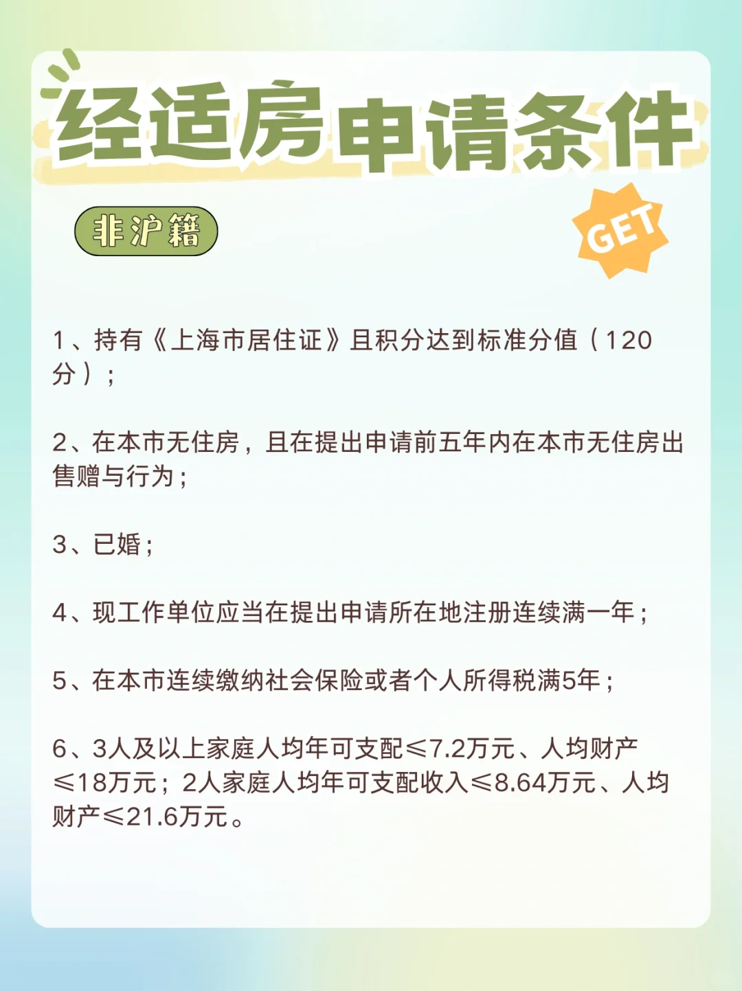 关于经适房，你想知道的都在这里😉