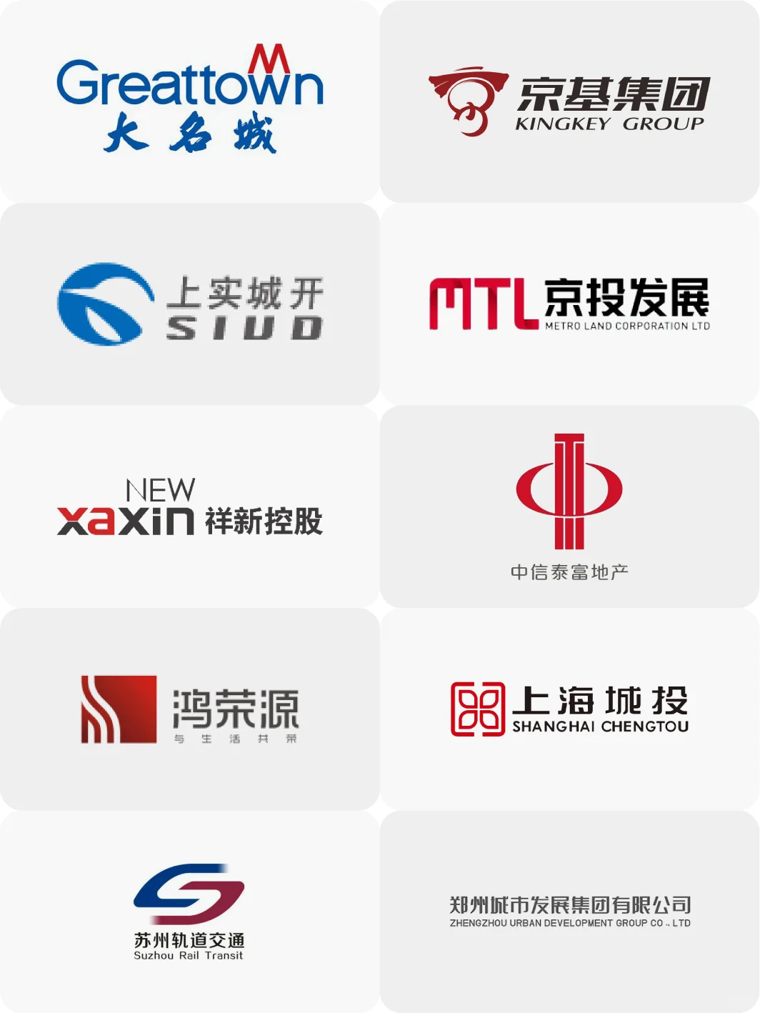 2024最新统计！看中国百强地产巨头的坚守！