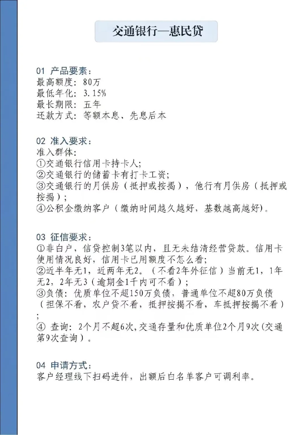 消费贷对比