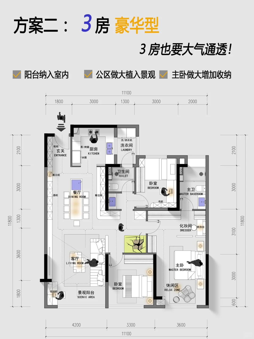 经典大3房6个优化方案，你喜欢哪一个？
