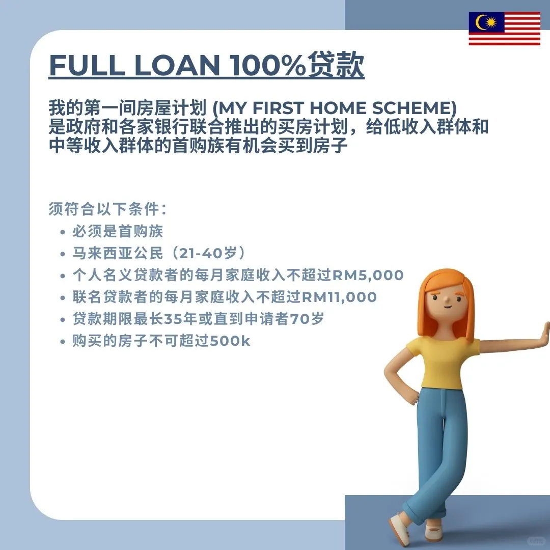 🇲🇾房屋黛款选择：90%、95%还是100%？