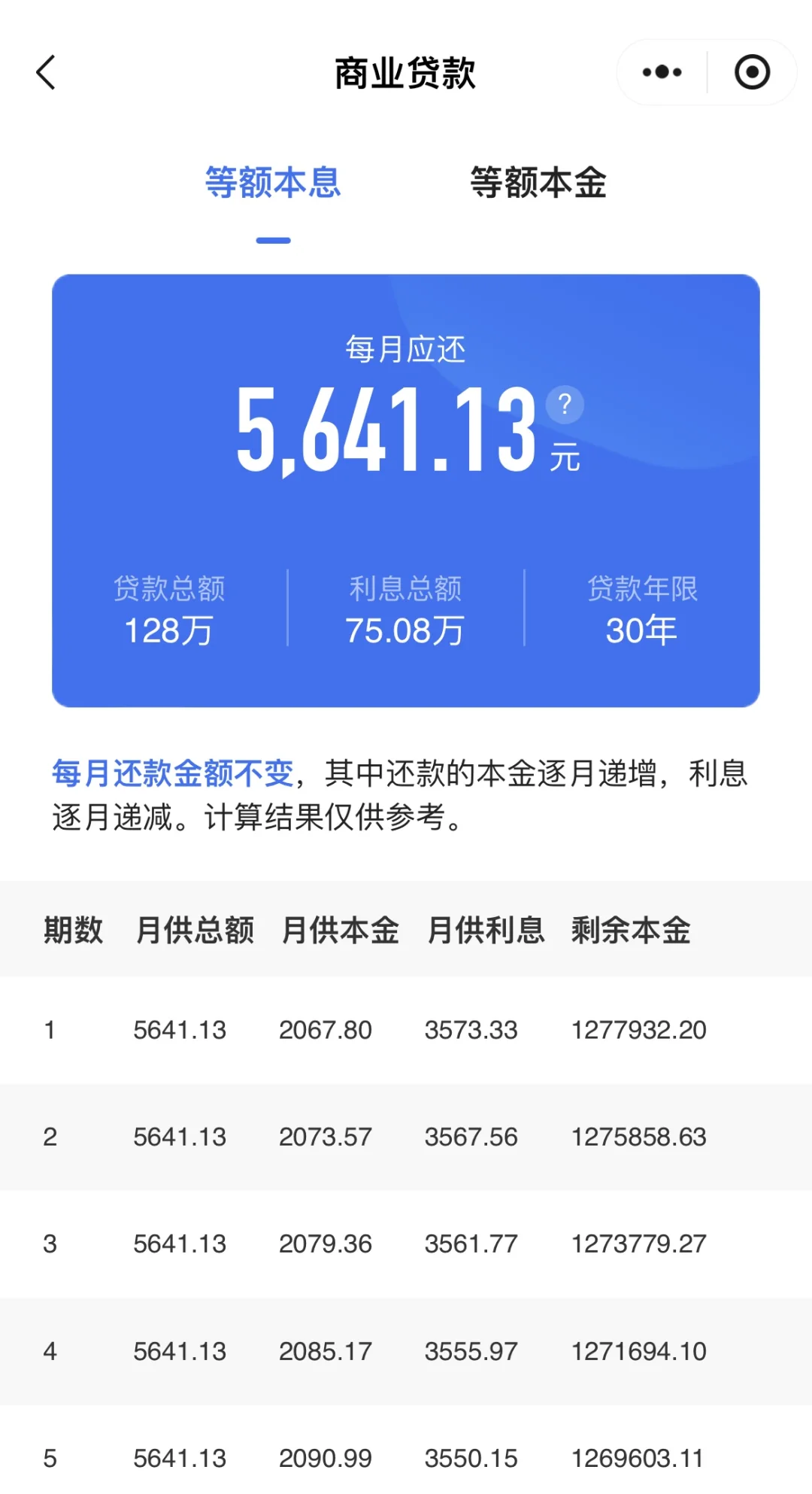 为什么说房贷压死人？