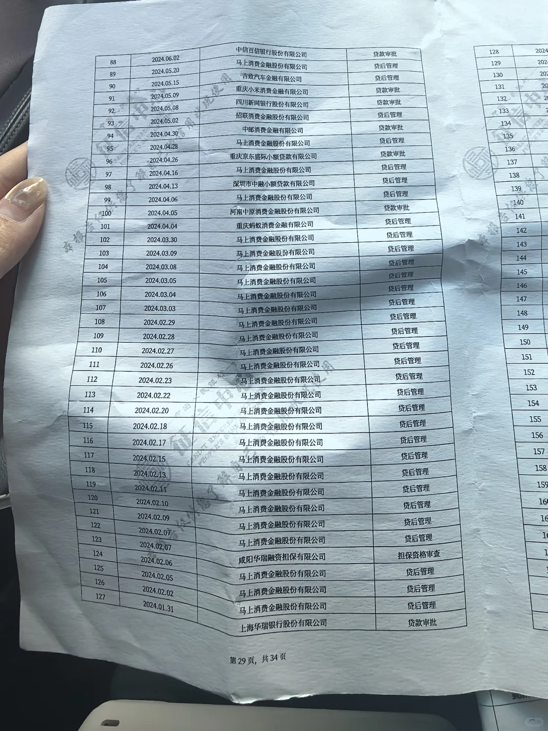想腐债的救赎？我来解答