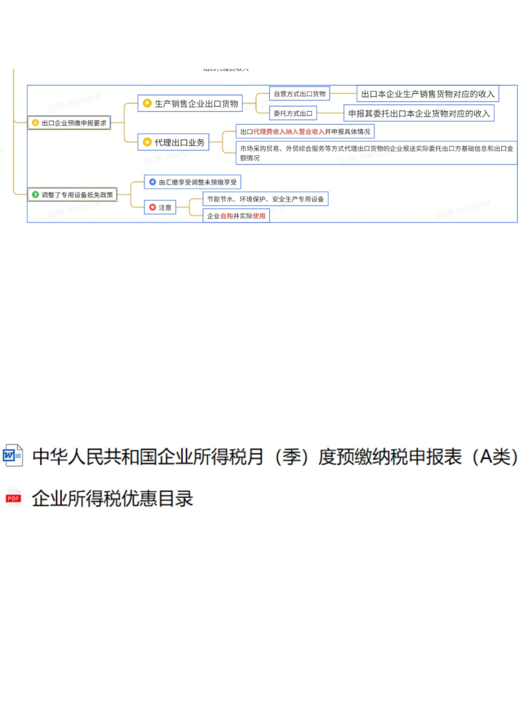 🔥我叫企业所得税，10月1日起我又变了…