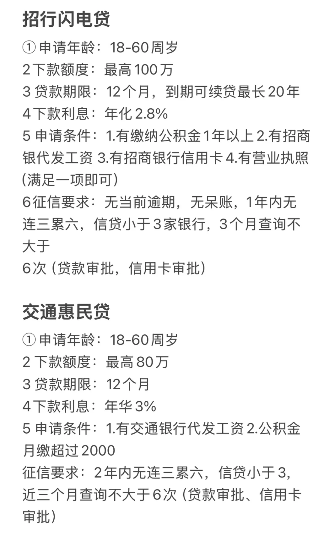 消费贷目前最火的几家产品