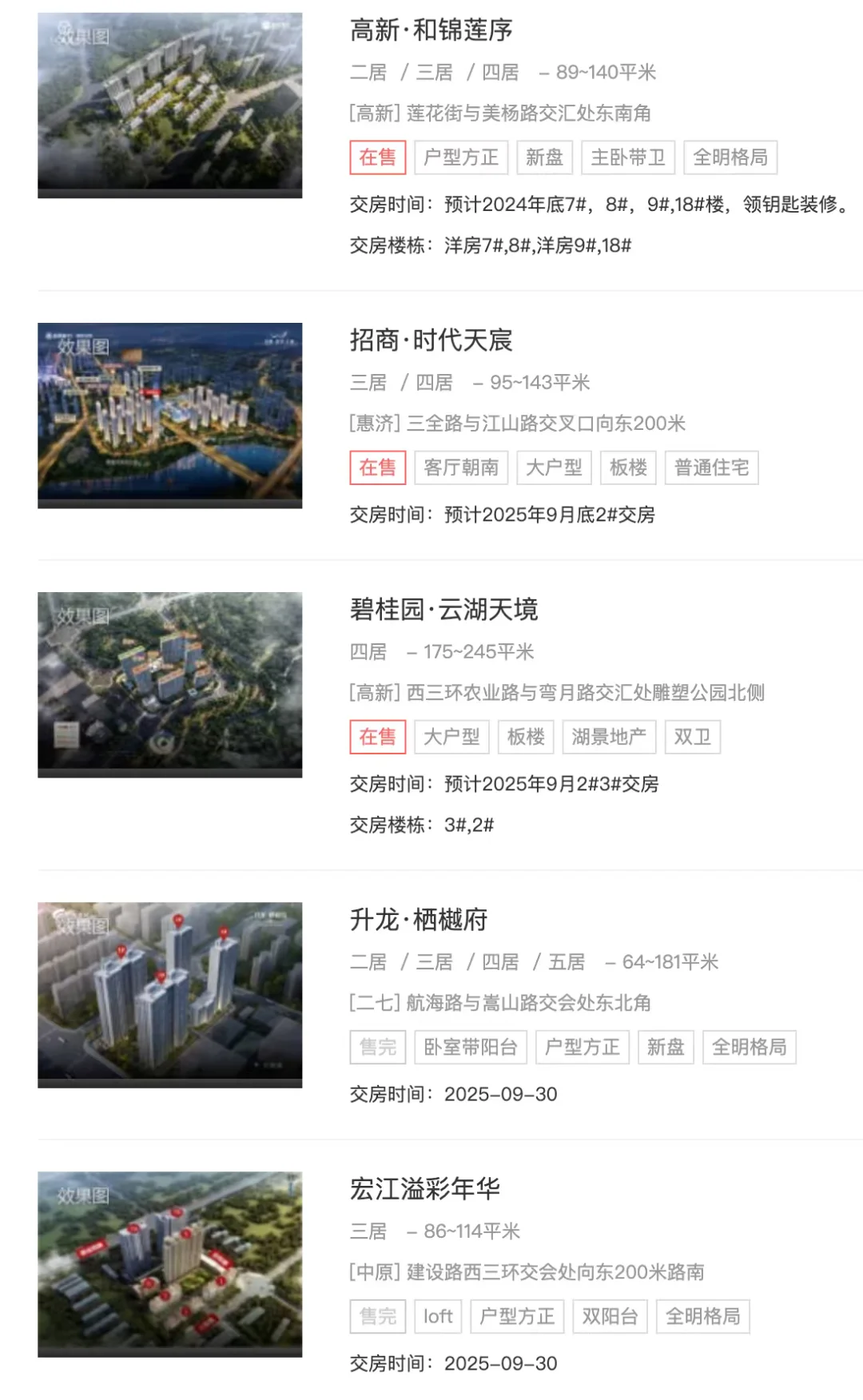 14+项目待验！郑州9月交付倒计时