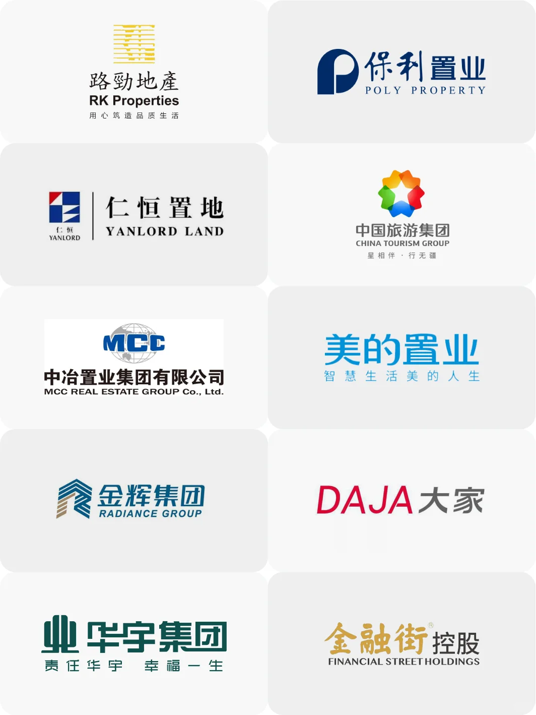 2024最新统计！看中国百强地产巨头的坚守！