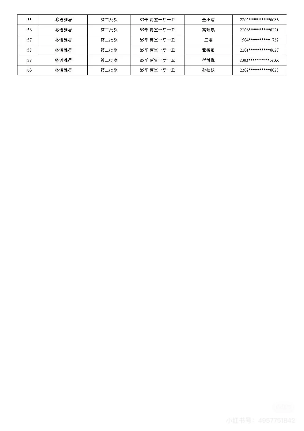 15号去参观摇号……林语雅居