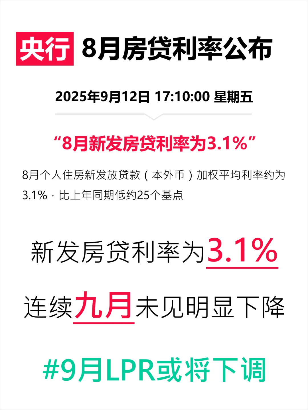 发现没？房贷利率已经9个月没有下调了！