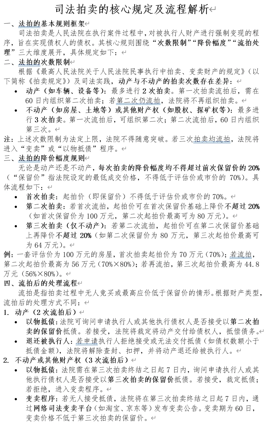 法拍降价规则、流拍处理及以物抵债等相关救