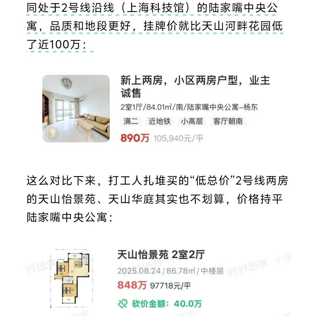 上海买房攻略：天山