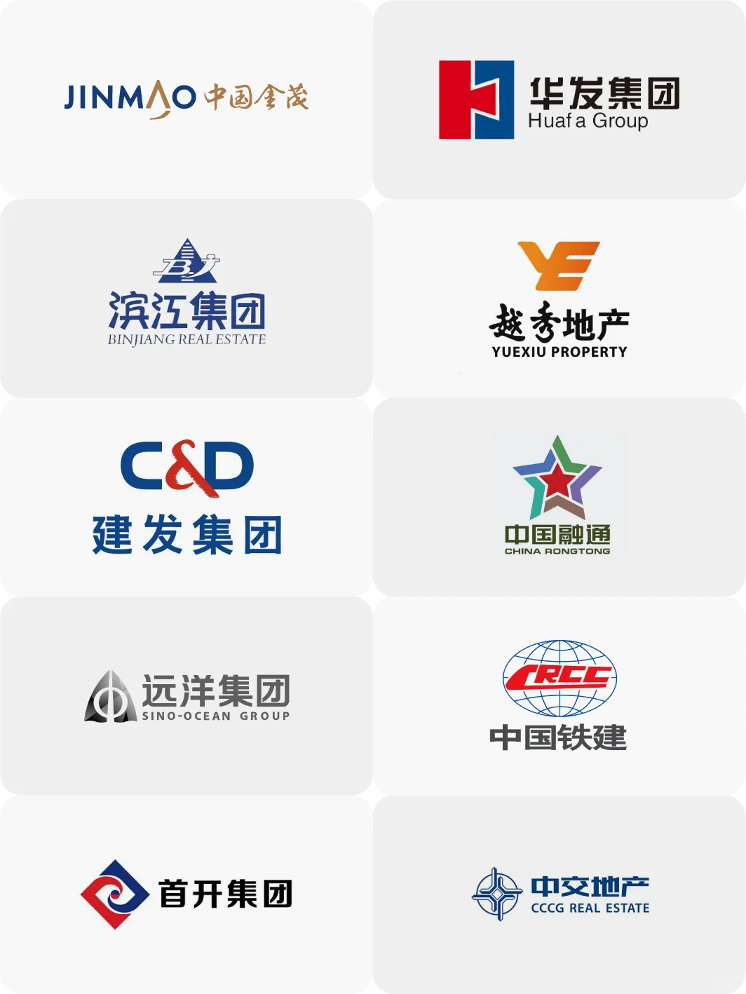 2024最新统计！看中国百强地产巨头的坚守！