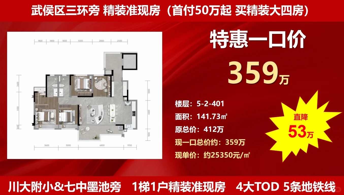 捡漏王：武侯区精装准现房，学区房🏠🏠