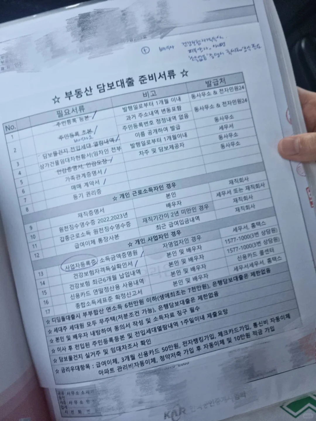 在韩国🇰🇷买房及贷款1⃣️