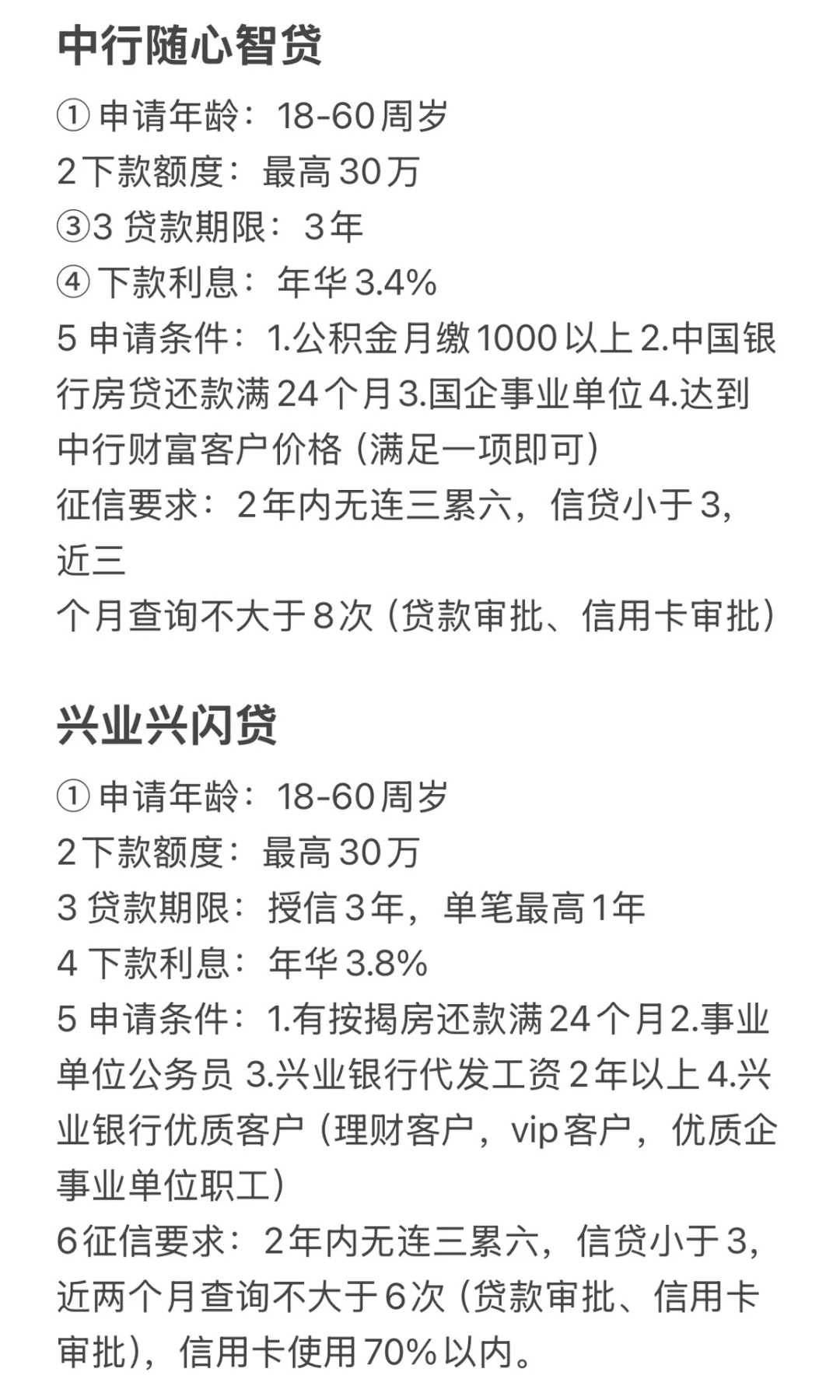 消费贷目前最火的几家产品