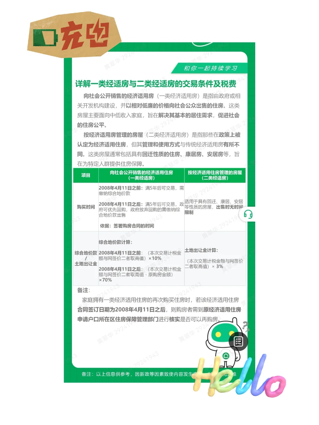 房产知识点分享|经适房交易条件和税费
