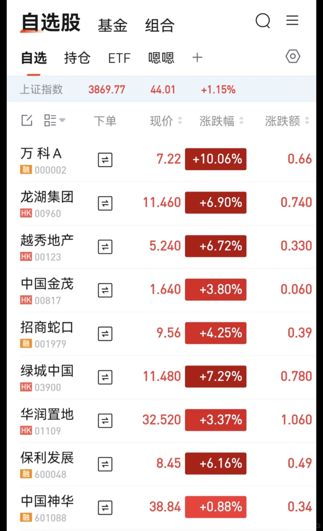 捋一捋房地产的一些变化