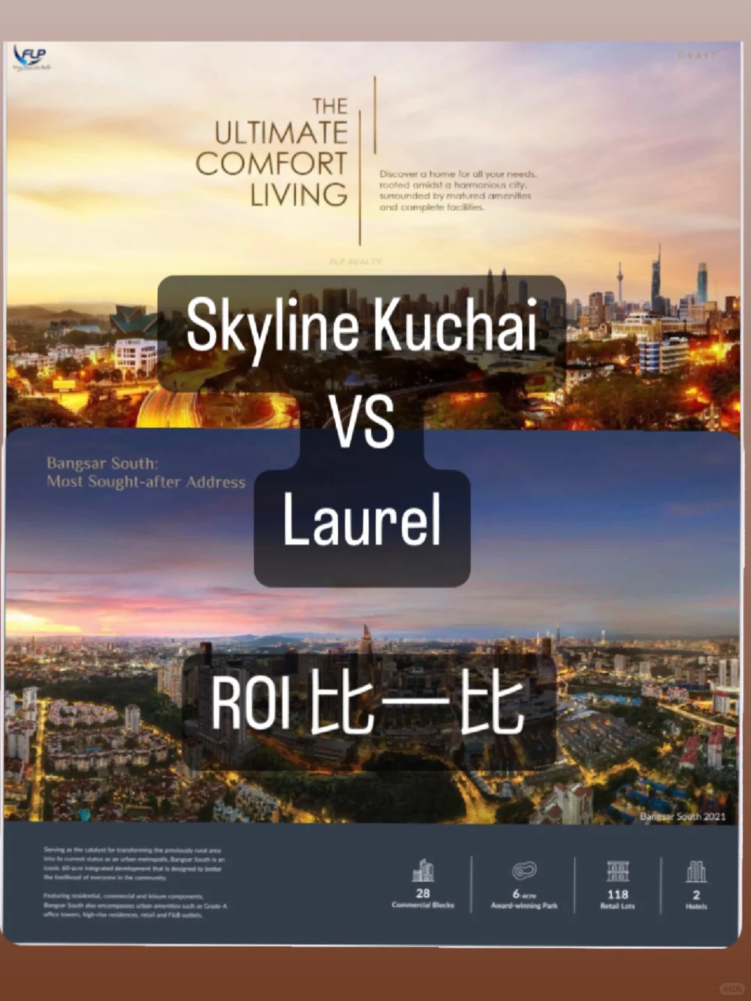 ROI 比拼！ Skyline Kuchai vs Laurel