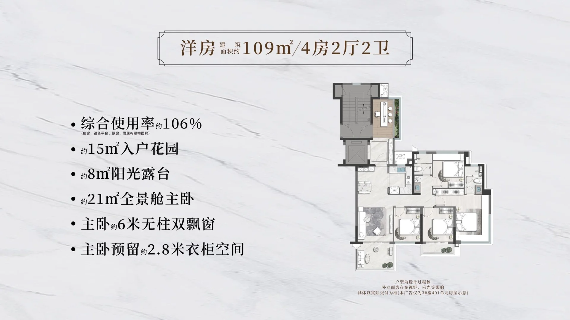 岛外买房挖到宝！建发鲤悦团购福利太香了