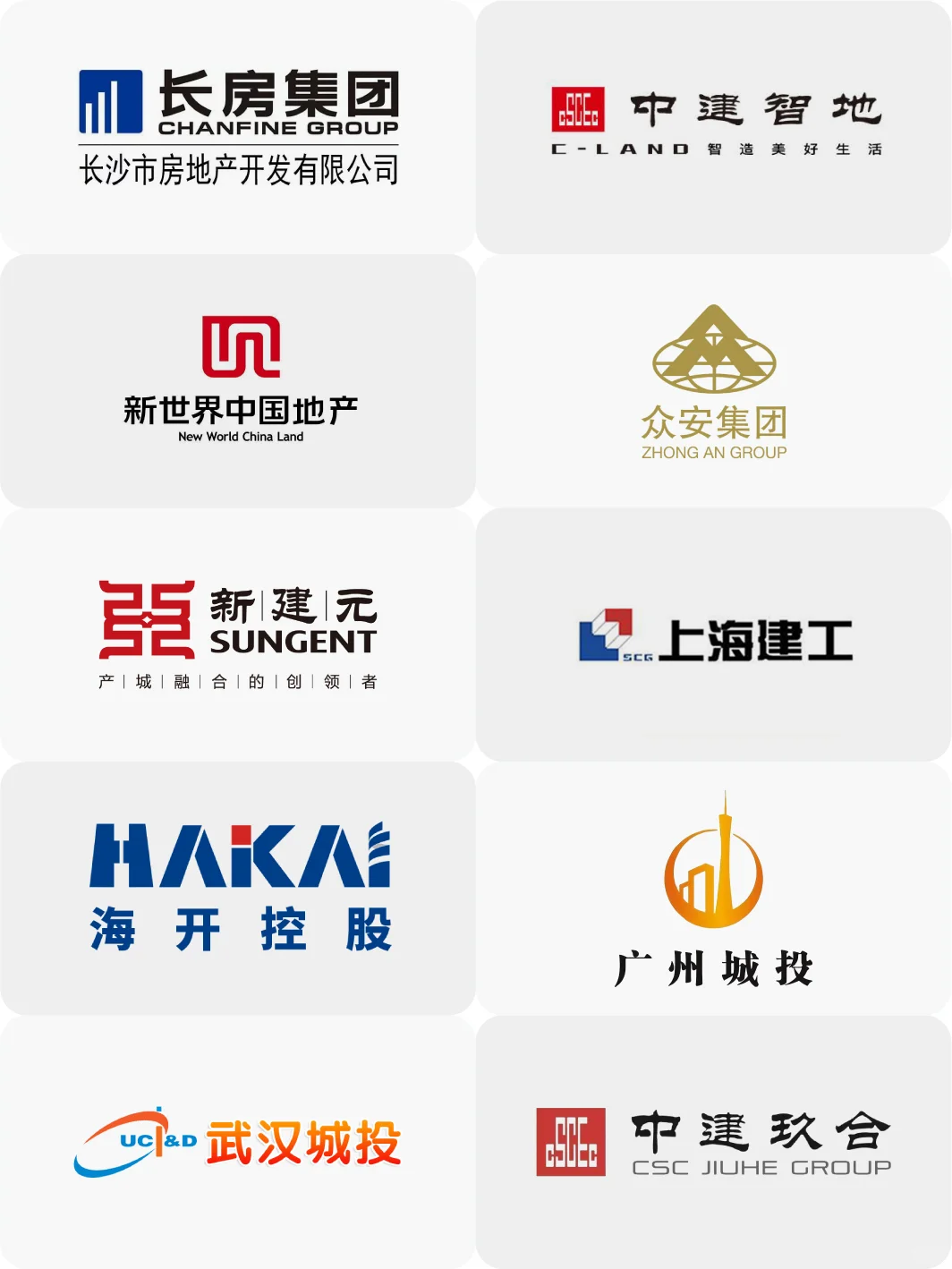 2024最新统计！看中国百强地产巨头的坚守！