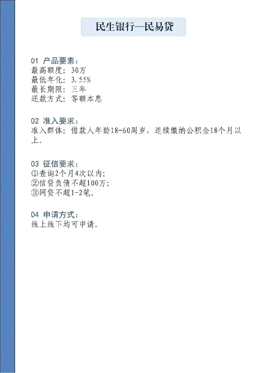 消费贷对比