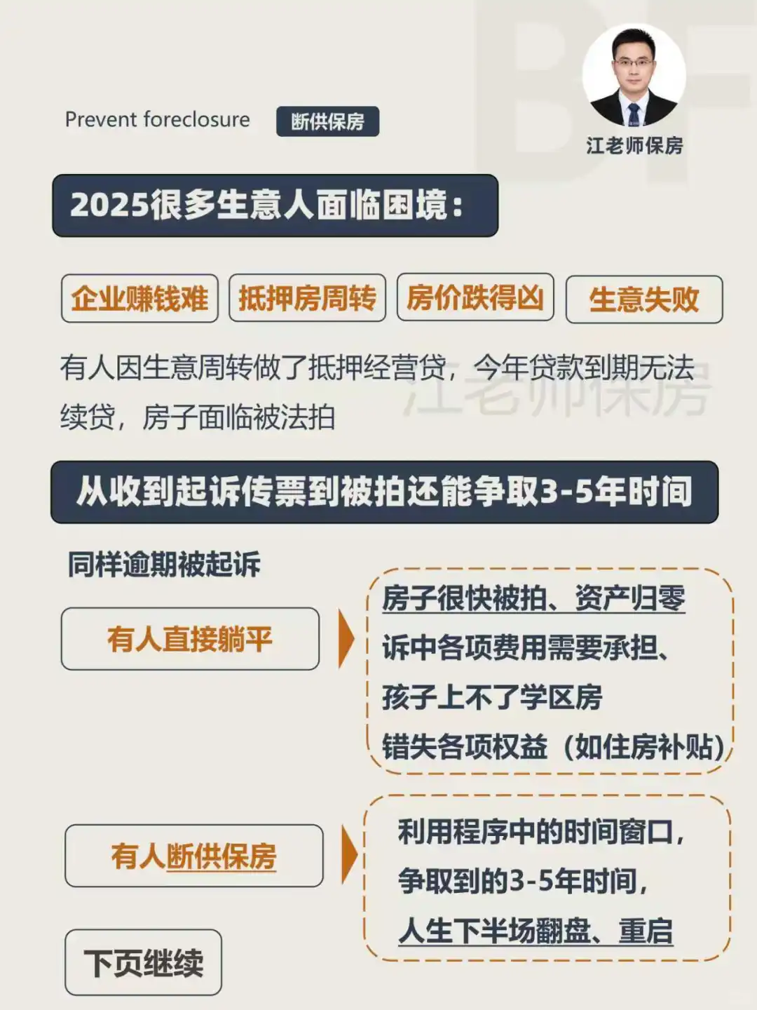 房抵经营贷逾期，断供保房帮你上岸
