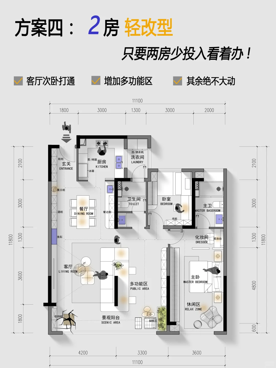 经典大3房6个优化方案，你喜欢哪一个？