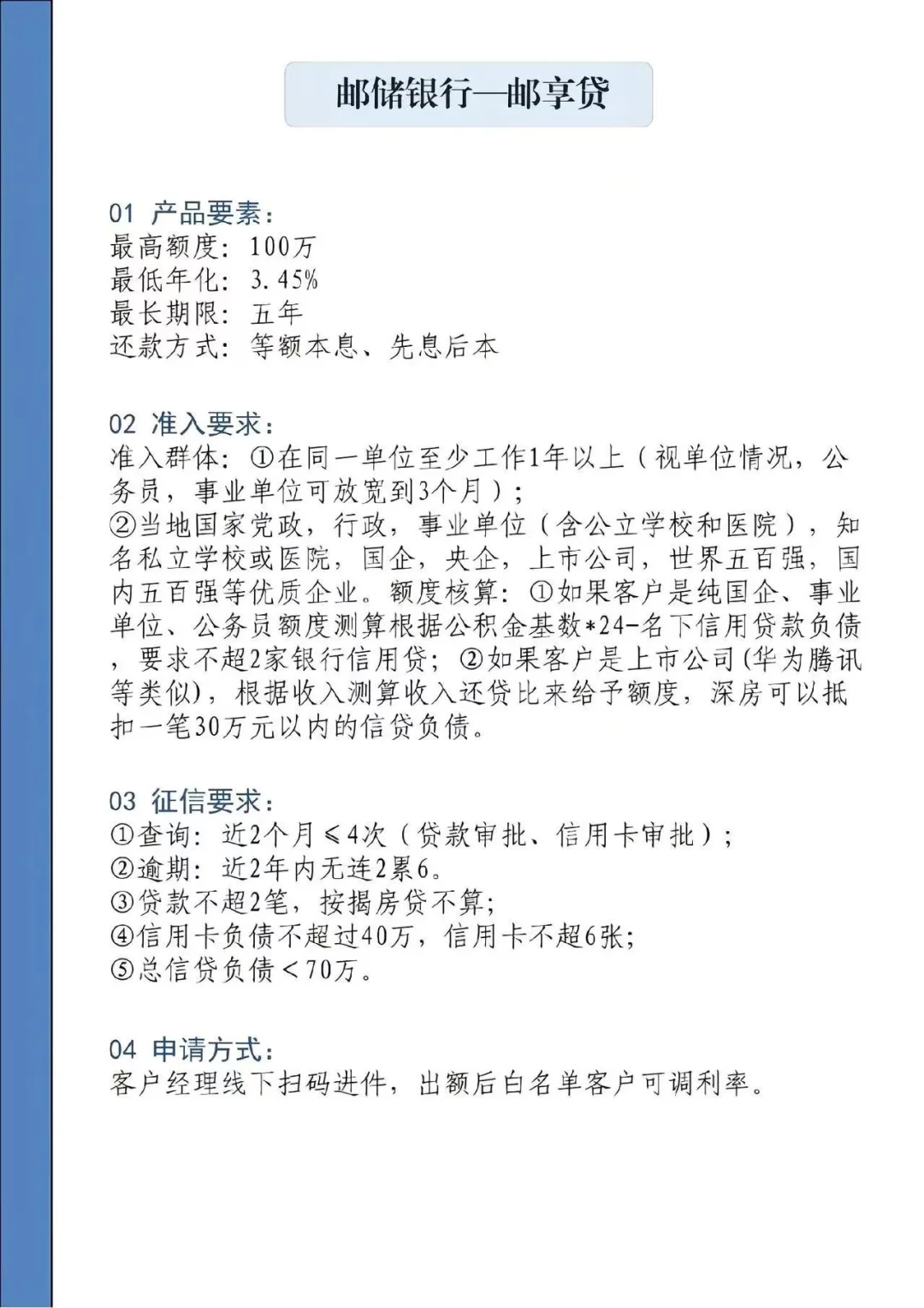 消费贷对比