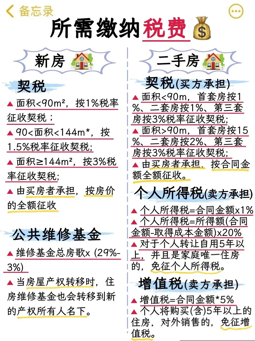 买房必看‼️ 买房🏠前一定要知道的事👌