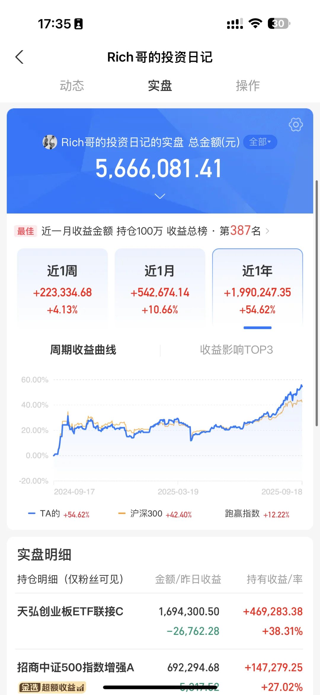 9.19 降息之后上蹿下跳，后续怎么走？