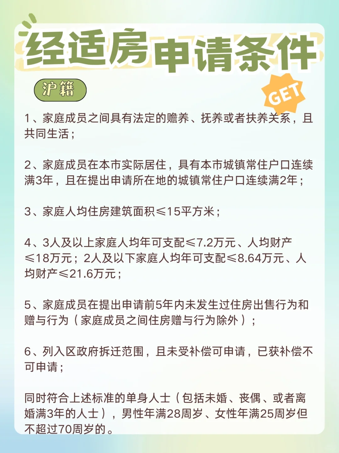 关于经适房，你想知道的都在这里😉