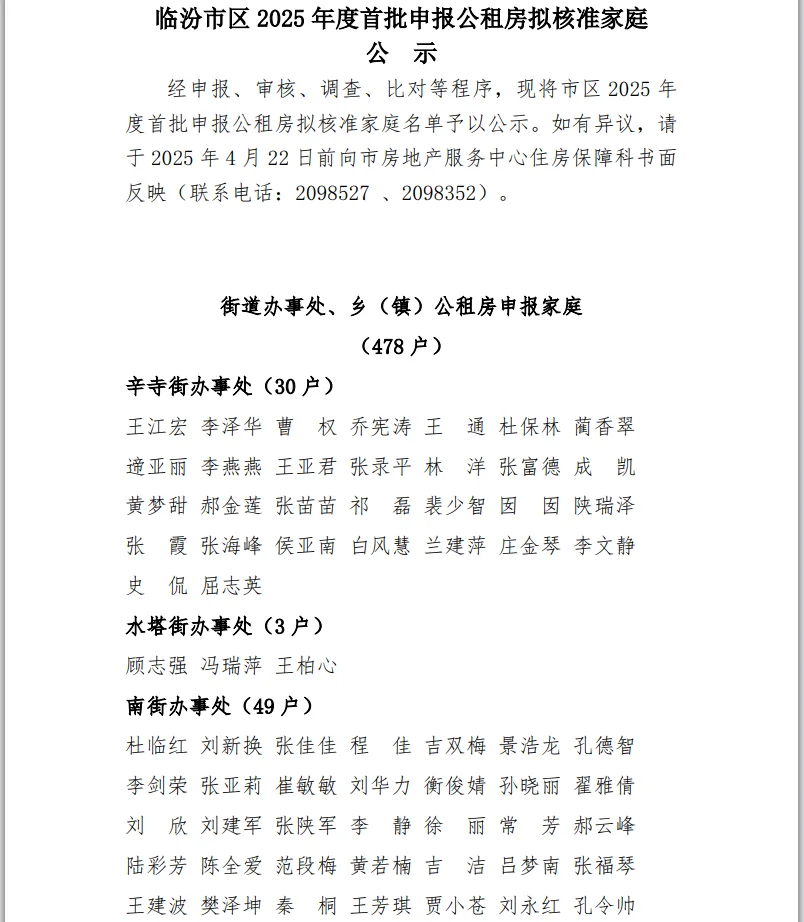市区2025年度经适房、首批申报公租房家庭