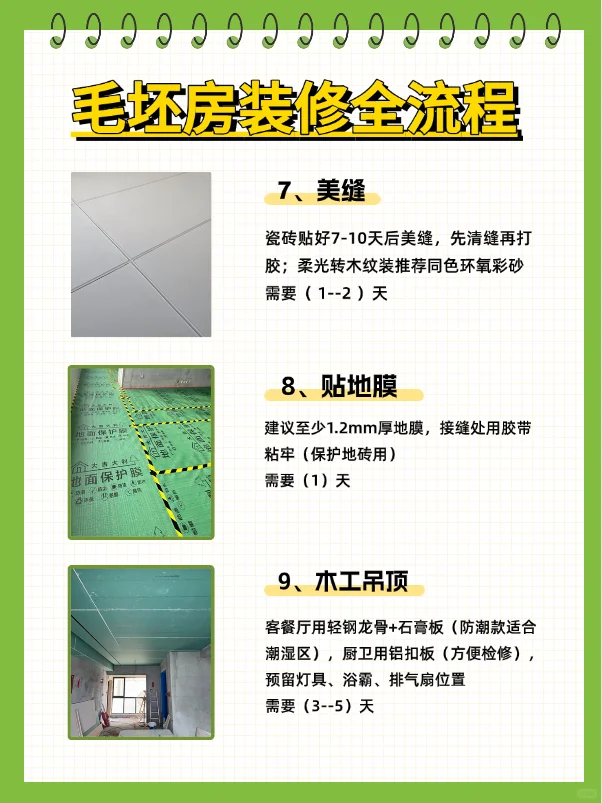 毛坯房装修全流程（傻瓜级）指南