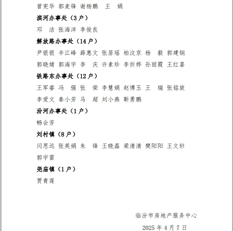 市区2025年度经适房、首批申报公租房家庭