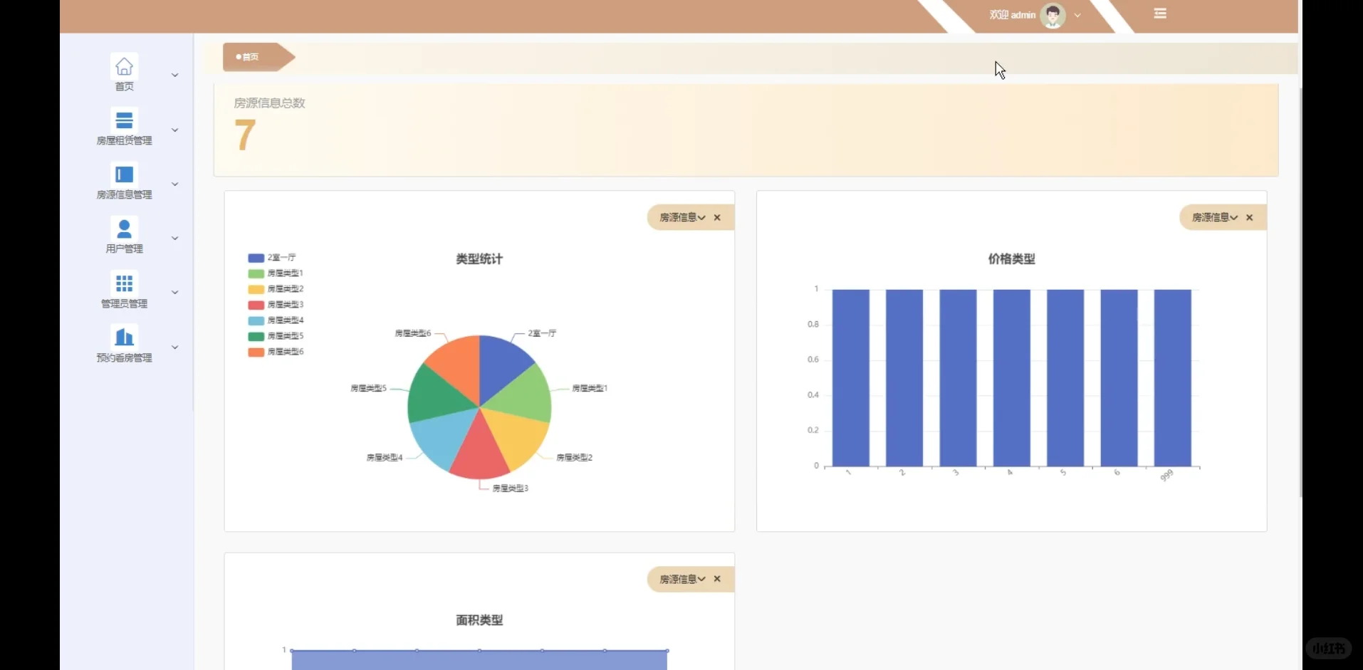 基于SpringBoot租房管理系统的设计与实现