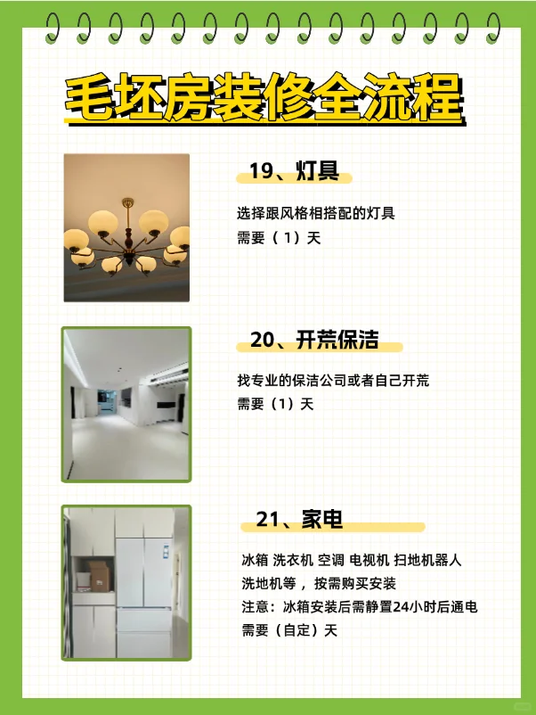 毛坯房装修全流程（傻瓜级）指南