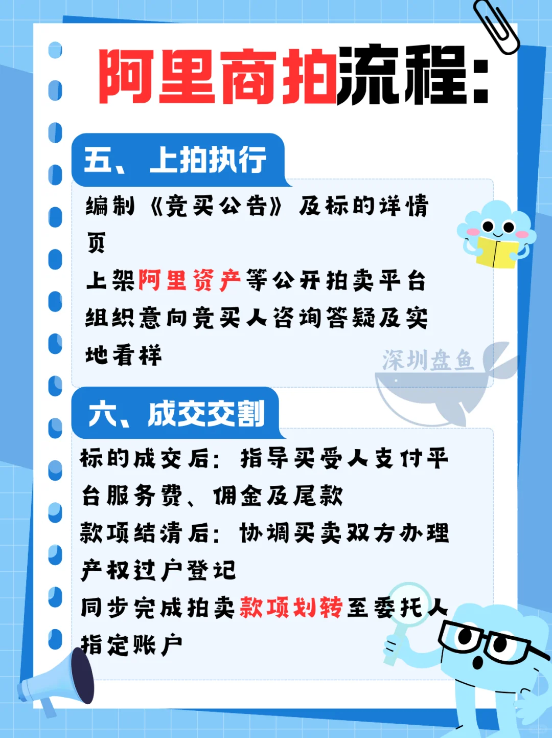 阿里商拍的流程，你们真的都了解了吗？