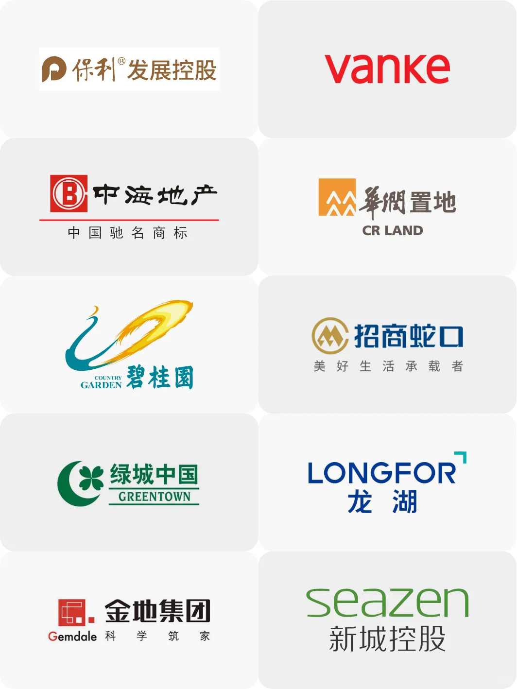 2024最新统计！看中国百强地产巨头的坚守！
