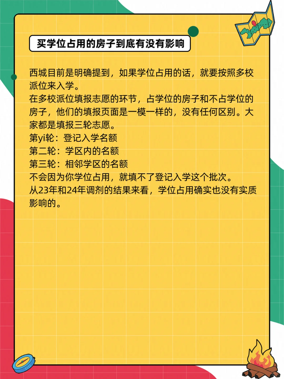 北京买学区房，你先了解下学位占用