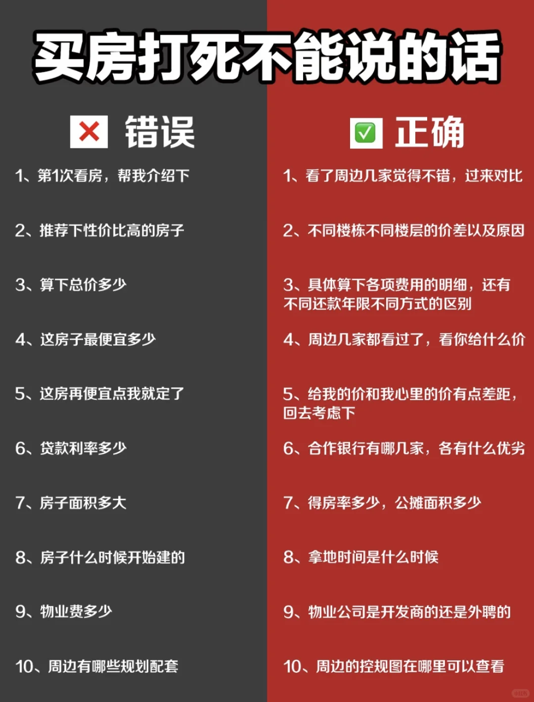 去售楼部这些问题必须问清楚‼