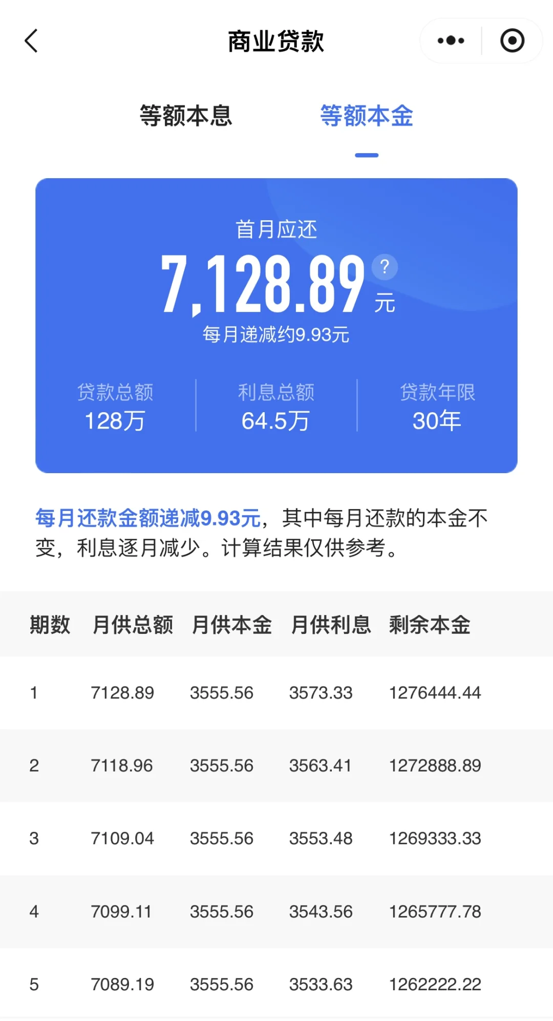为什么说房贷压死人？
