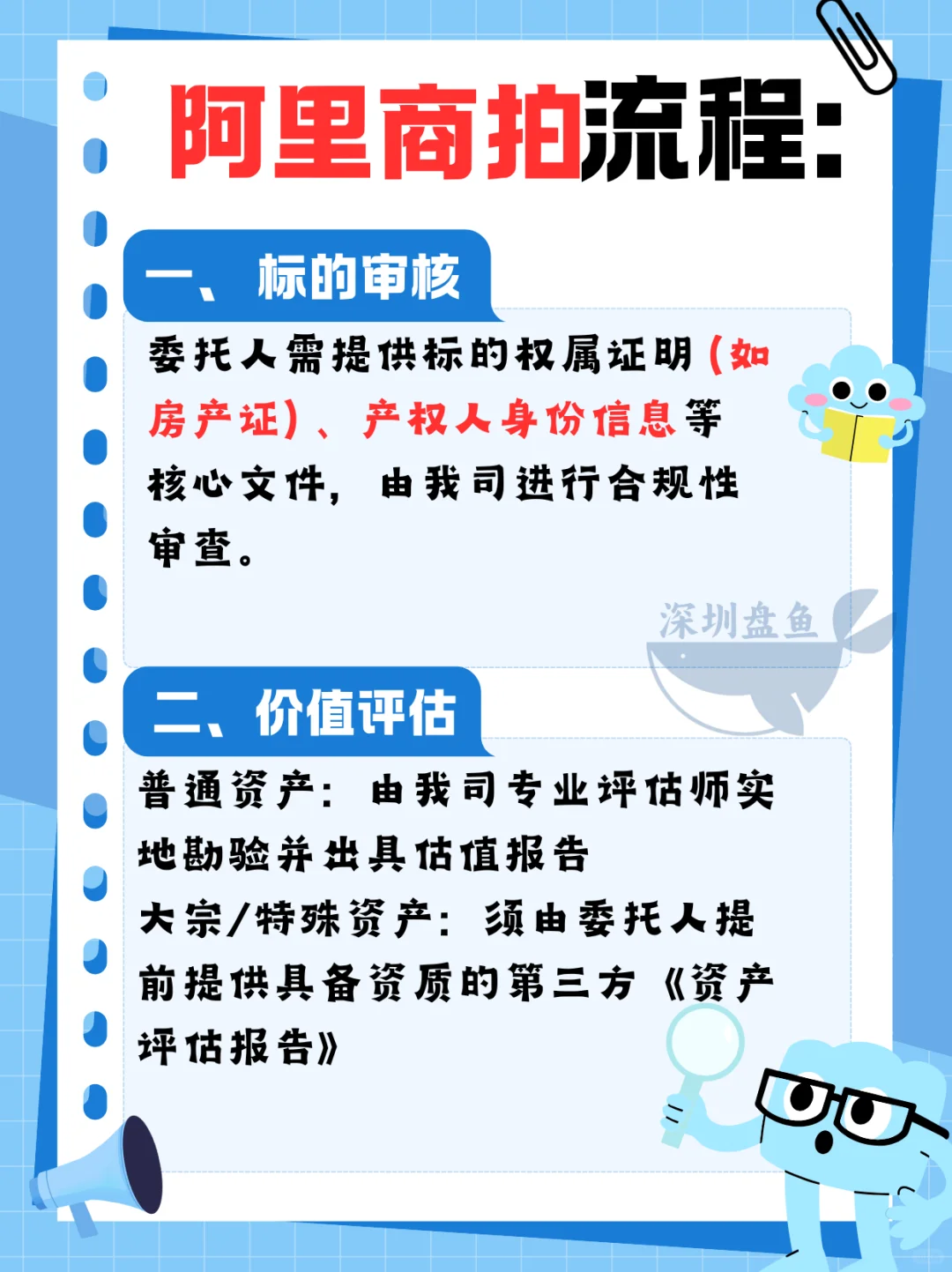 阿里商拍的流程，你们真的都了解了吗？