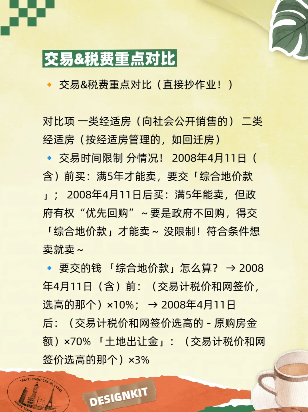 一、二类经适房的区别！交易税费差好大！
