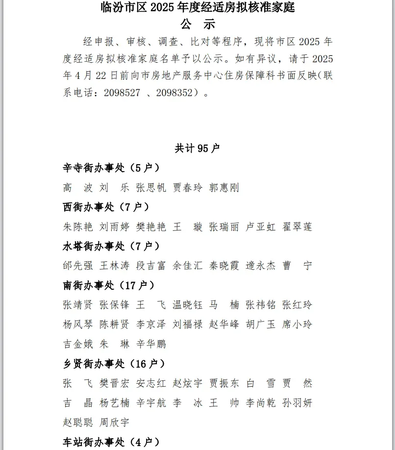 市区2025年度经适房、首批申报公租房家庭