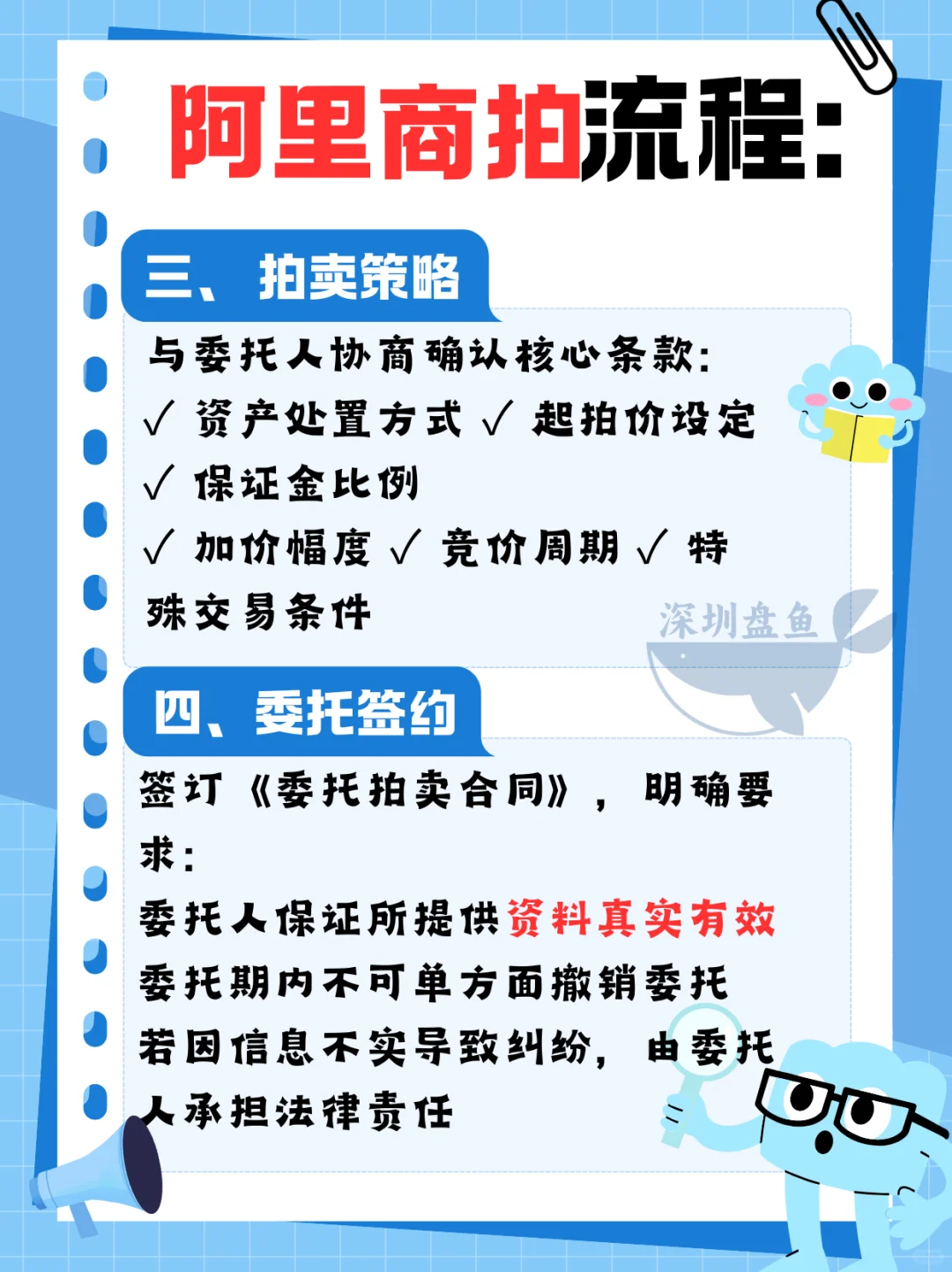 阿里商拍的流程，你们真的都了解了吗？