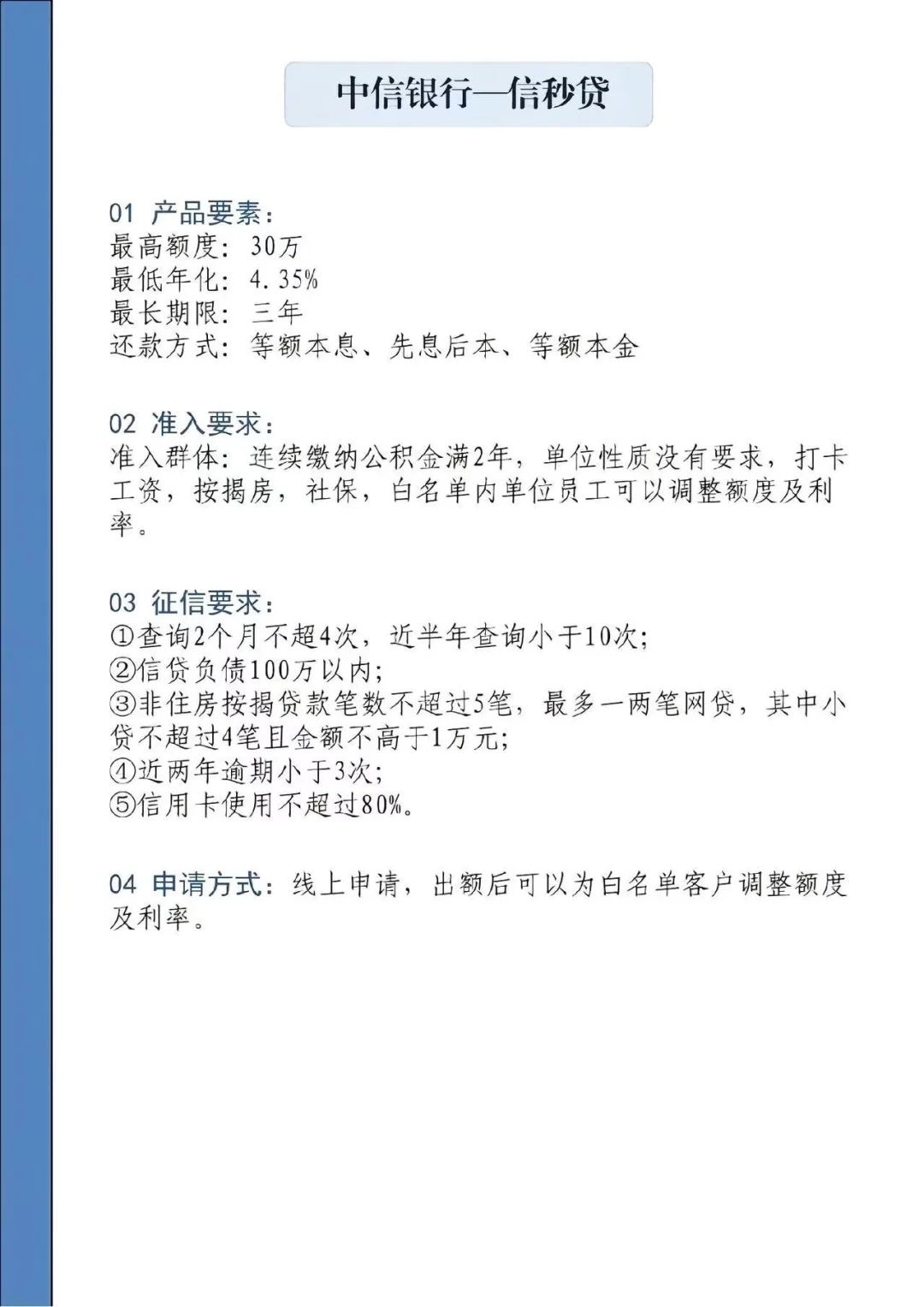 消费贷对比