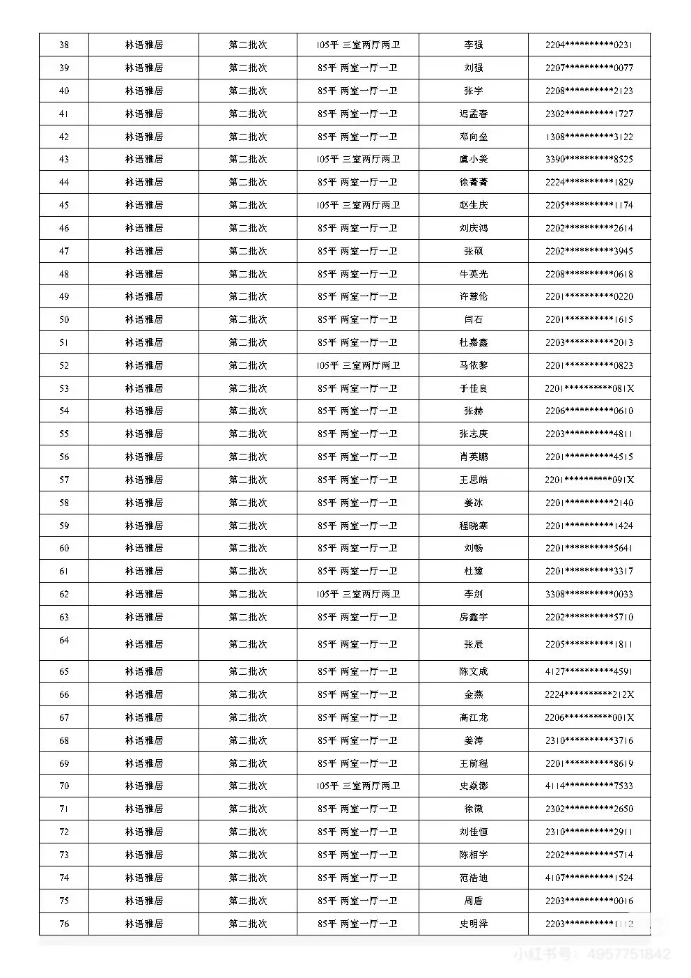 15号去参观摇号……林语雅居