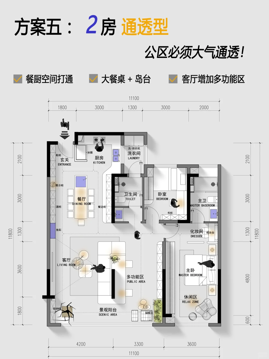 经典大3房6个优化方案，你喜欢哪一个？