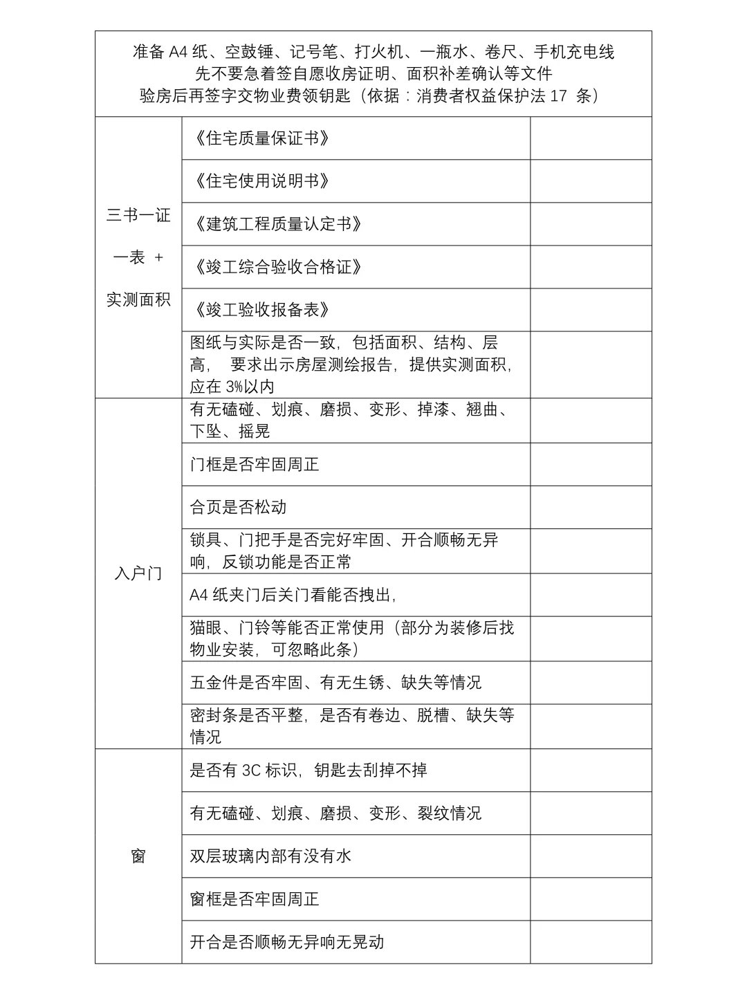 毛坯房验房清单（打印拿去直接用版）