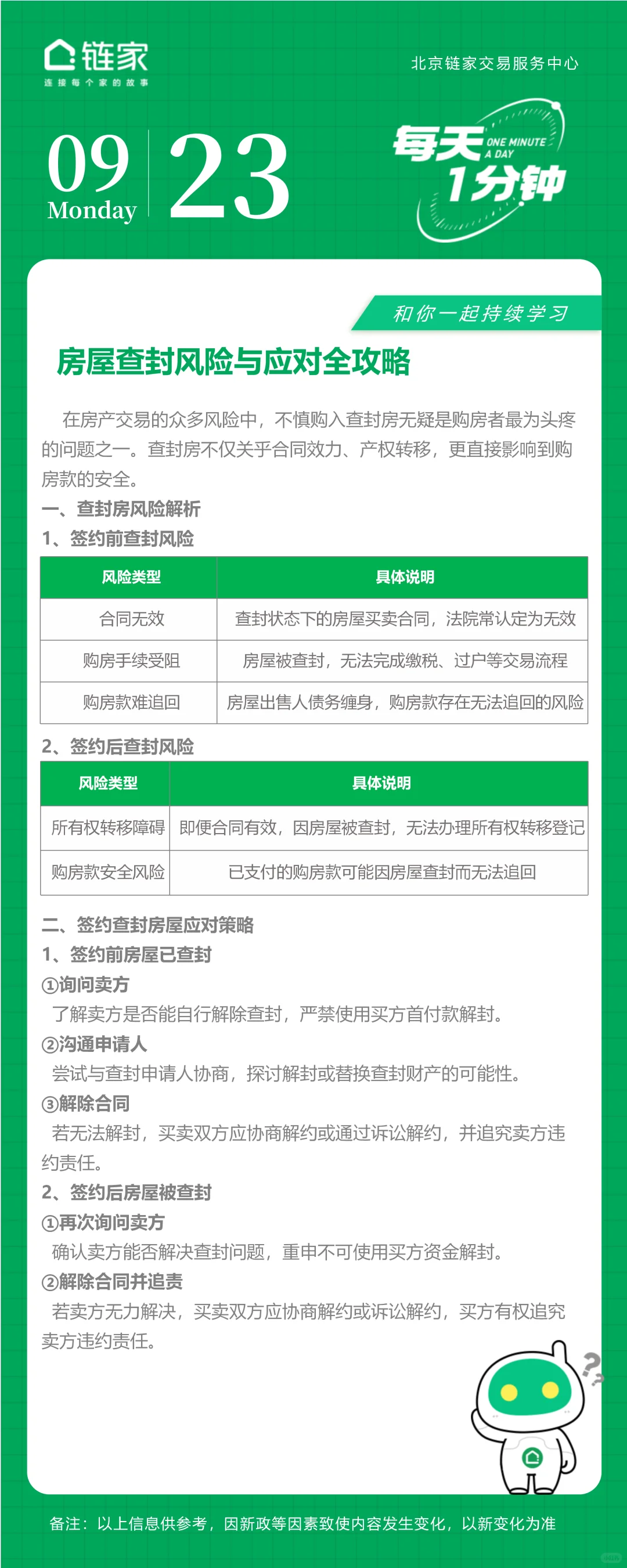 房屋查封风险与应对攻略